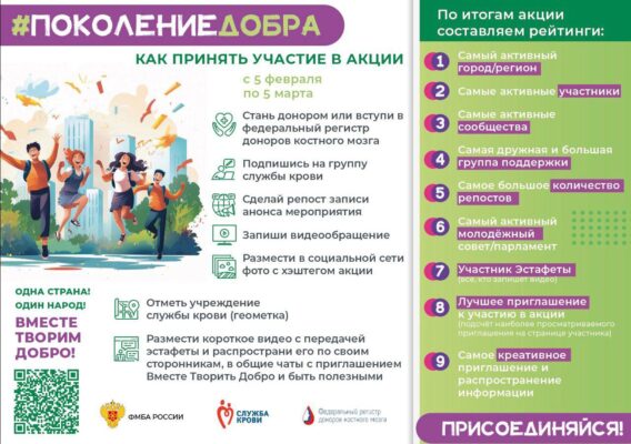 Акция доноров «Поколение Добра» объединит неравнодушную молодежь России