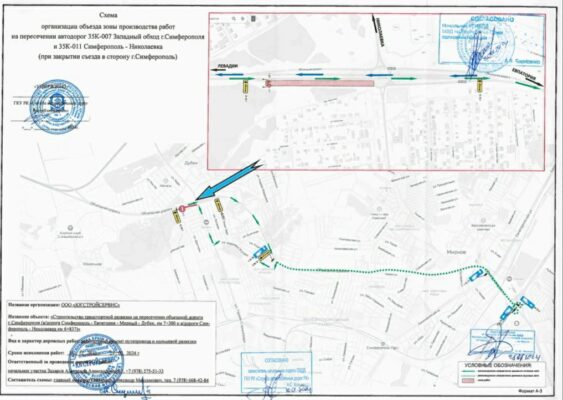 На трассе «Симферополь – Николаевка» меняется схема движения – на развязке идут дорожные работы